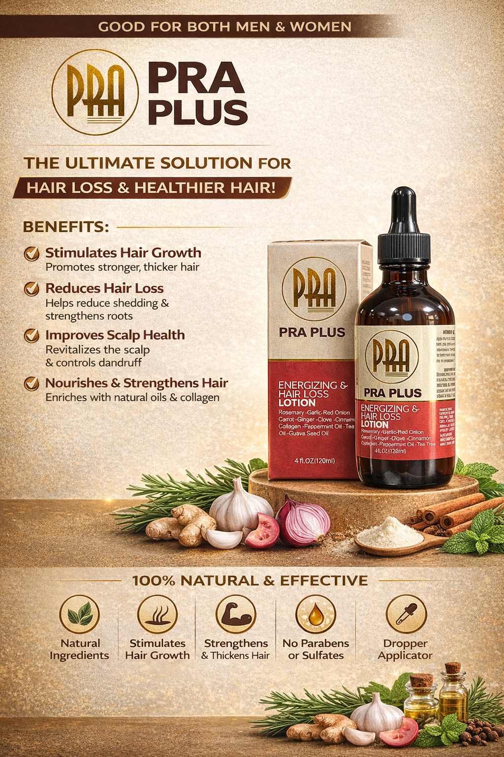 PRA PLUS - Pra Cosmetics